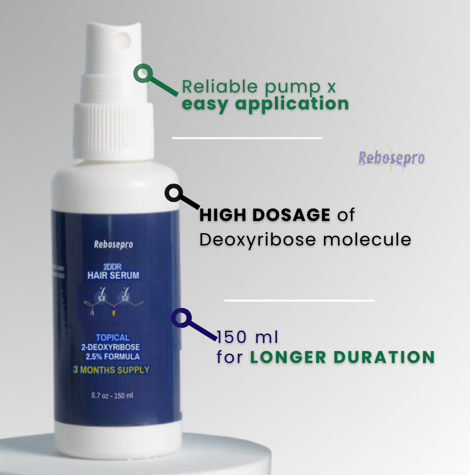 2DDR 2.5% Deoxyribose Sugar Gel Hair Serum - Topical (3 Month Supply) 150ml