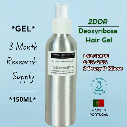 Deoxyribose 0.5%/2.5% Spray Serum (3 Month Supply) 150ml