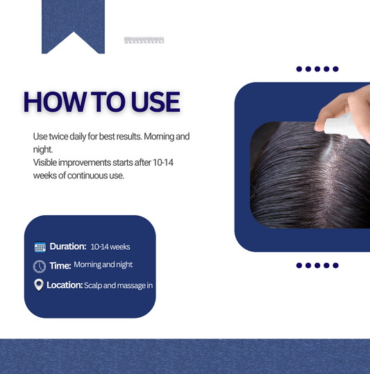 Lab-grade 2.5% Deoxyribose Sugar Hair Gel - 2-Deoxy-d-ribose 2dDR (3 Month Supply) 5.7 oz / 150ml - Stimulate The Formation of New Blood Vessels for Men or Women