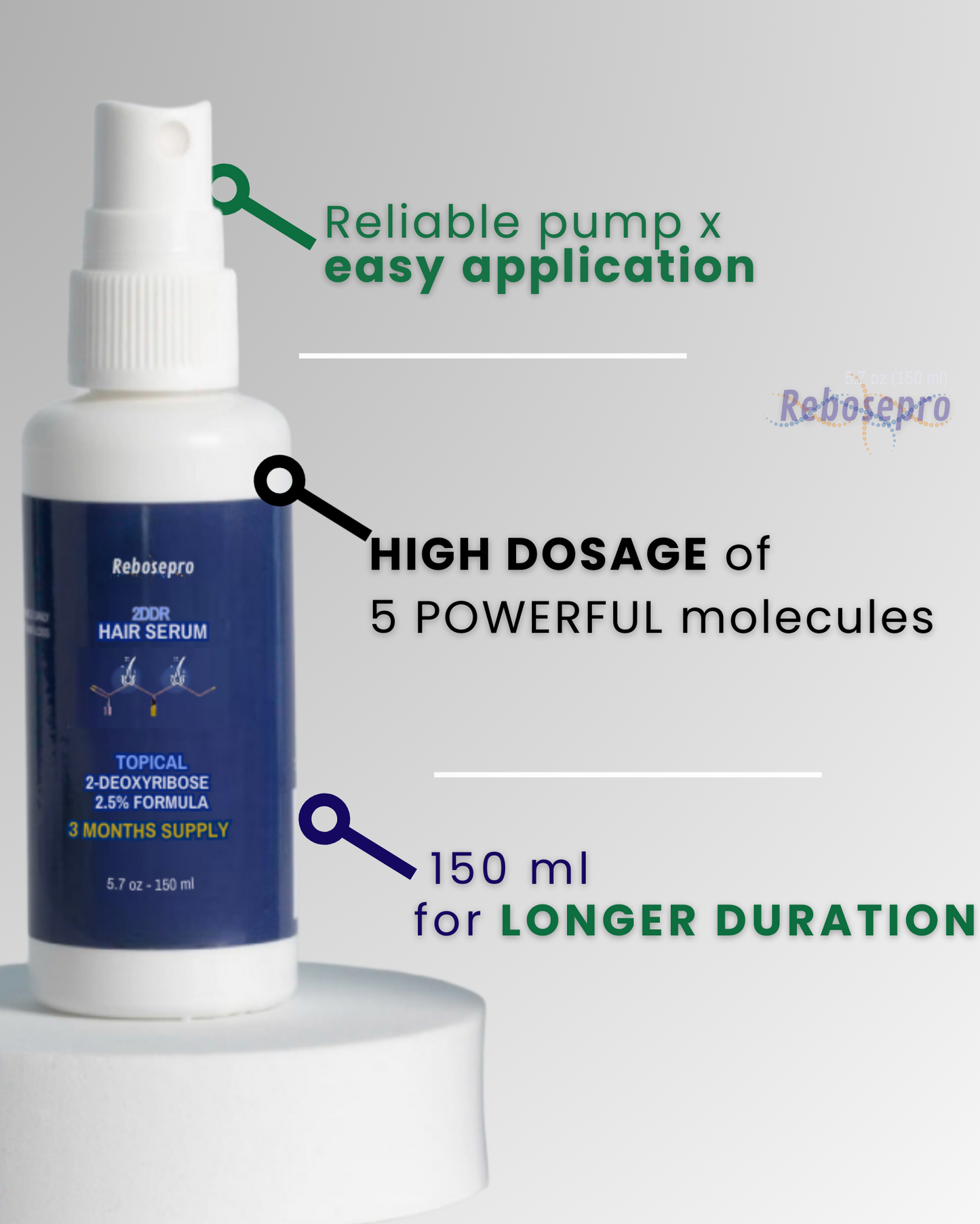 2DDR Hair Density Scalp Serum for Thinning Hair – 5.7 oz (150ml) 3 Month Supply