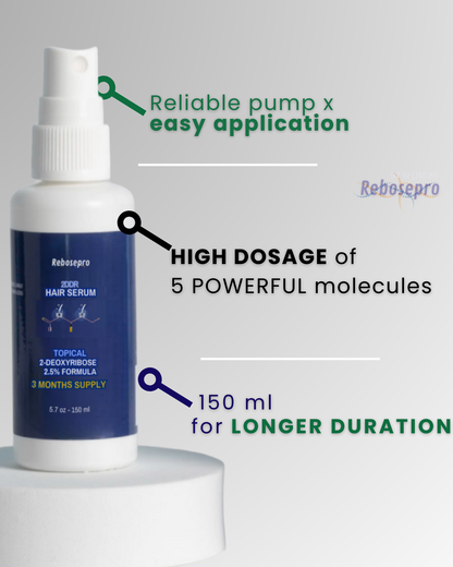 2DDR Hair Density Scalp Serum for Thinning Hair – 5.7 oz (150ml) 3 Month Supply